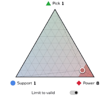 With an 8 Power item, only the full colour part of the triangle can be chosen