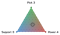 Thumbnail for version as of 04:35, 20 October 2026