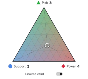 Spec triangle.png
